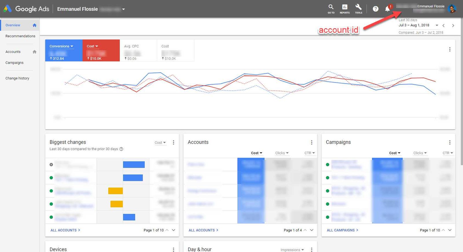 Google ads создать тестовый аккаунт 1